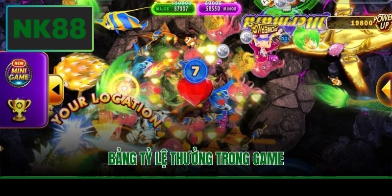 Bắn Cá Xèng Đổi Thưởng - Săn Jackpot Siêu Khủng Trên NK88 3 Bảng tỷ lệ thưởng trong game